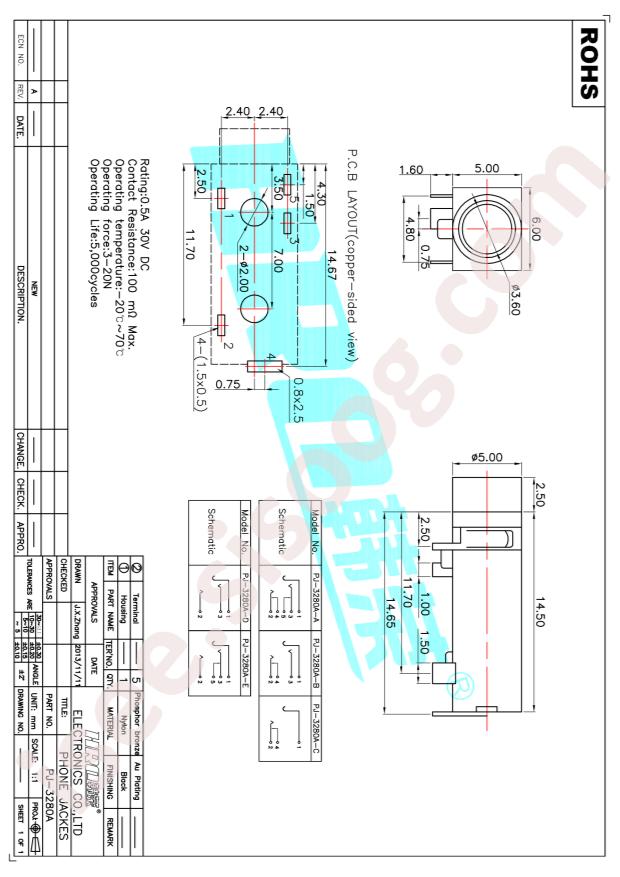 PJ-3280A-5A