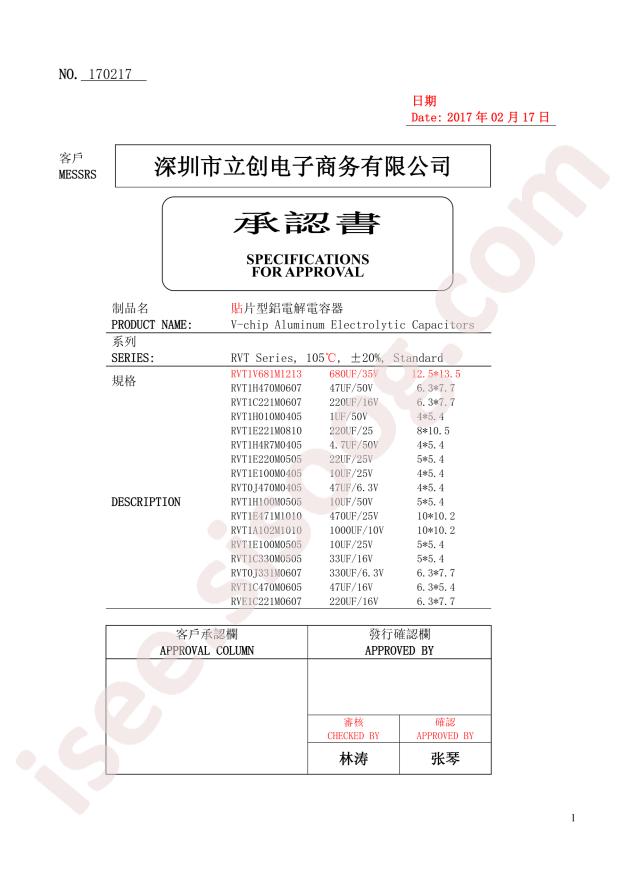 RVT1H331M1213