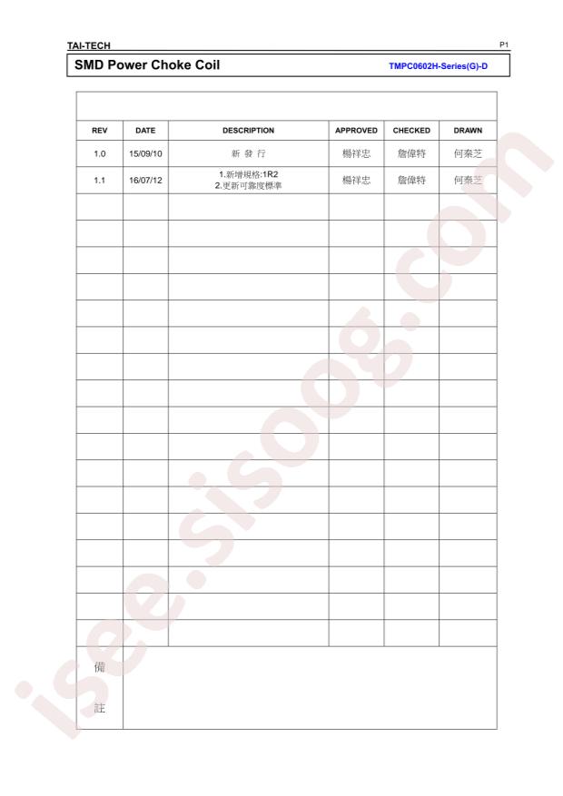 TMPC0602H-220MG-D