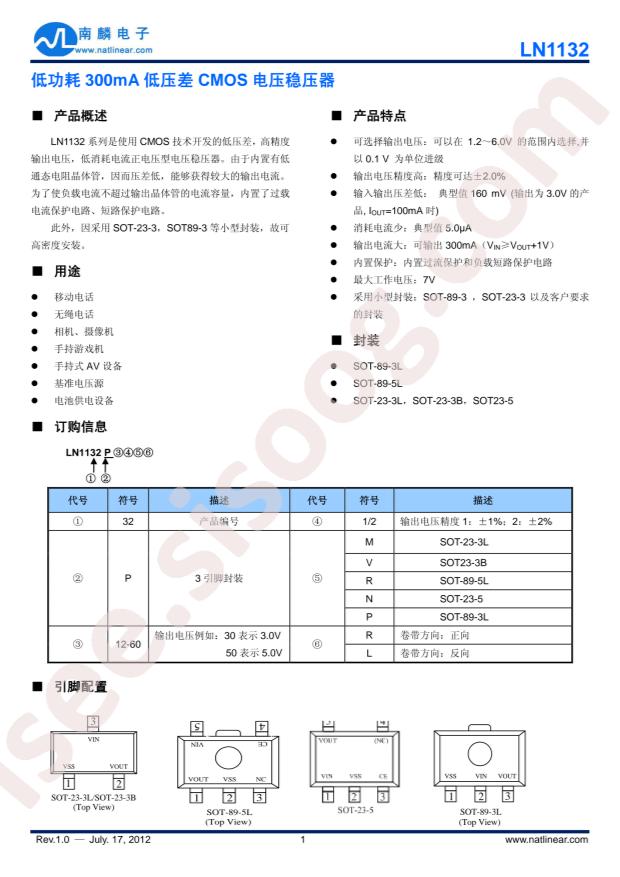 LN1132P182MR-G