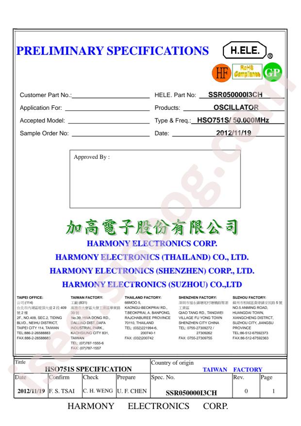 SSR050000I3CH