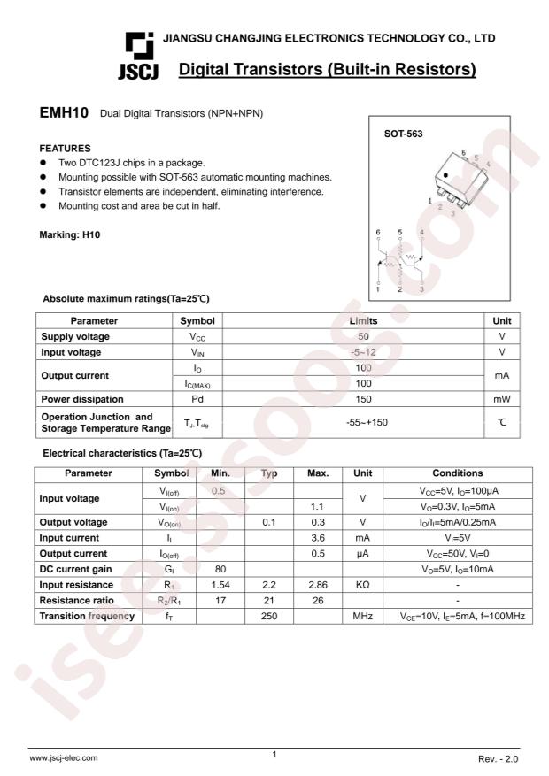 EMH10-HAF