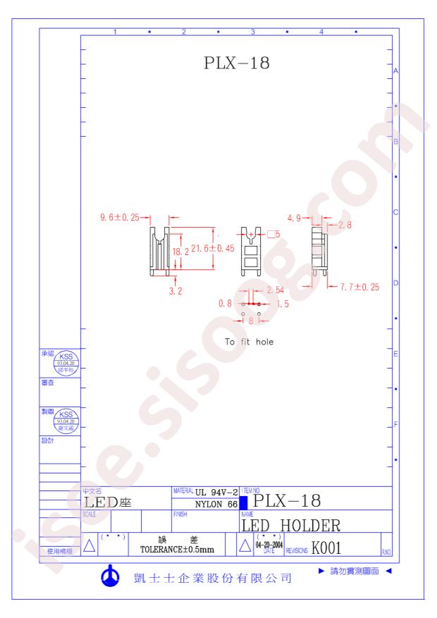PLX-18