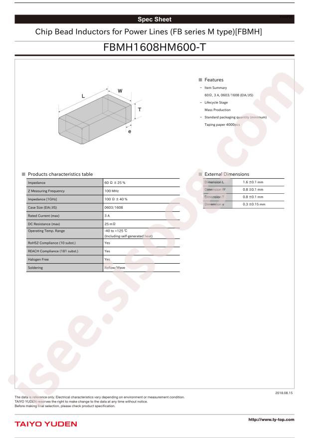 FBMH1608HM600-T