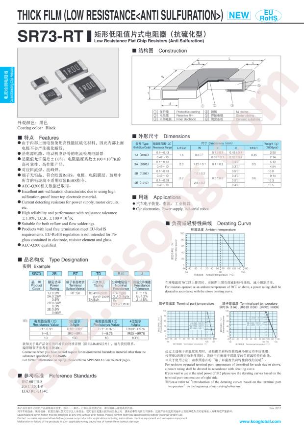 SR732BTTDR499F