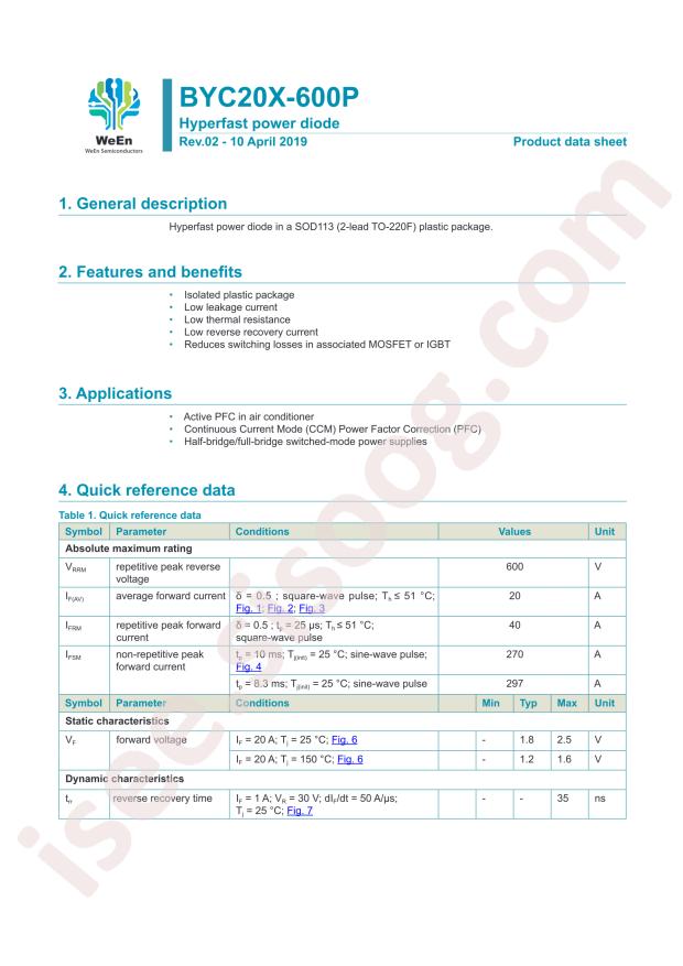 BYC20X-600PQ