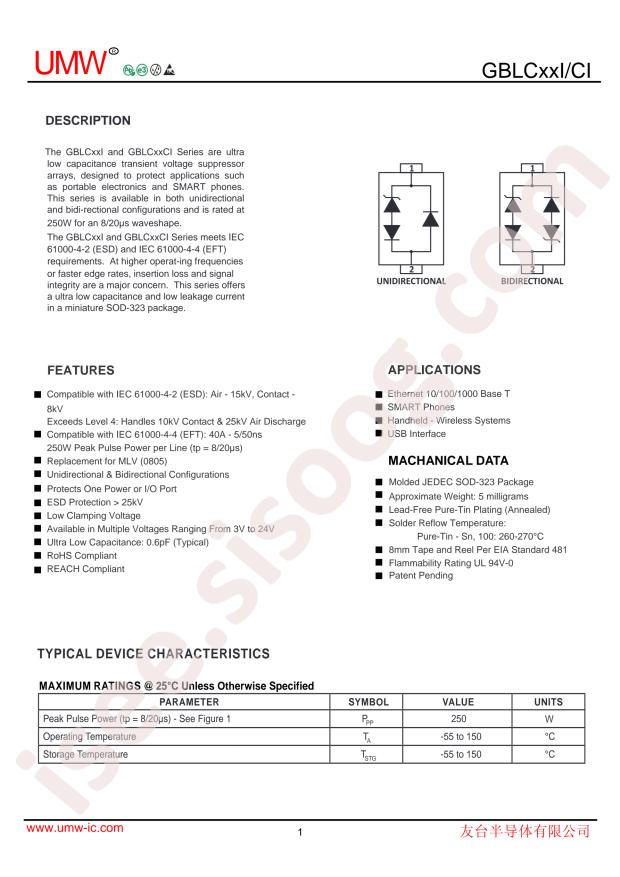 GBLC12CI-LF-T7