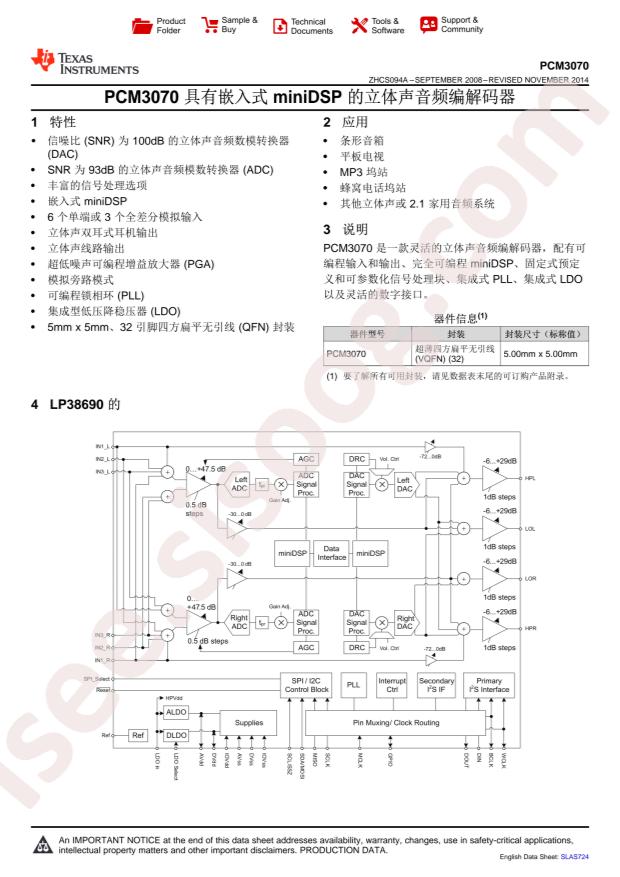PCM3070IRHBR