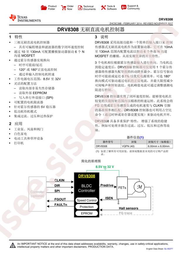 DRV8308RHAT