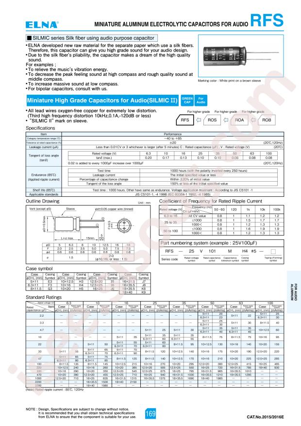 RFS-6V471MH5#