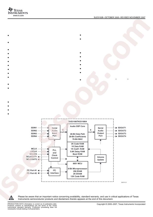 TAS3108IADCPR