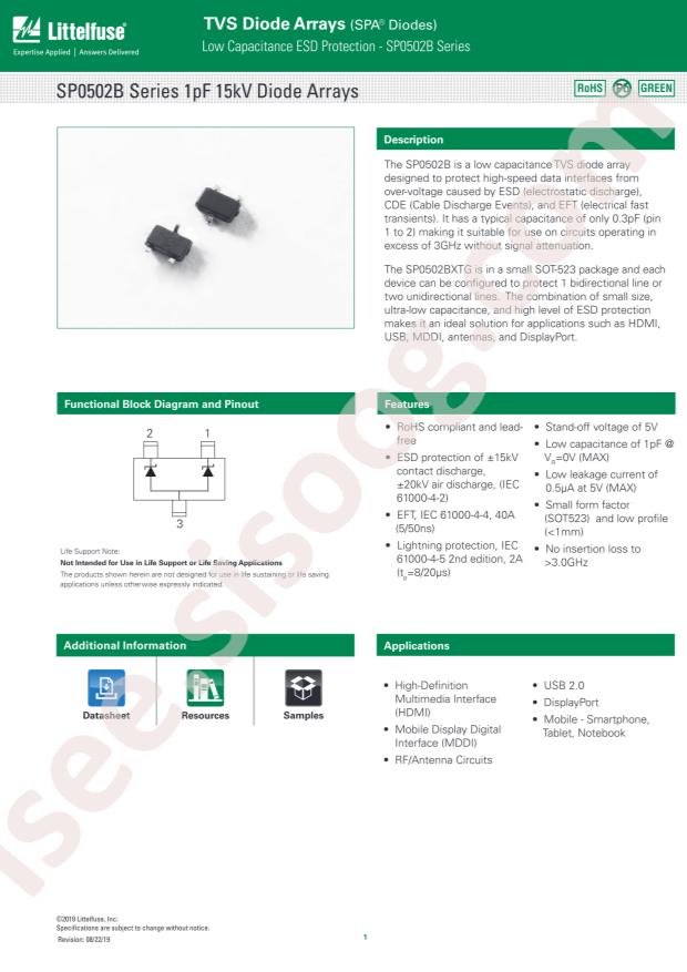 SP0502BXTG