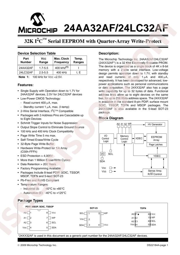 24LC32AF-E/MS