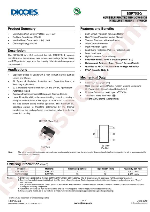 BSP75GQTC