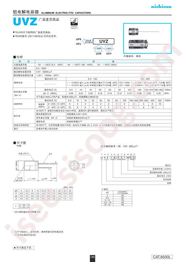 UVZ2W2R2MPD