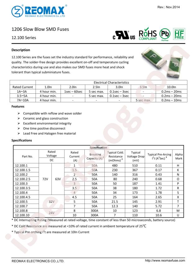 R12.100.2.5
