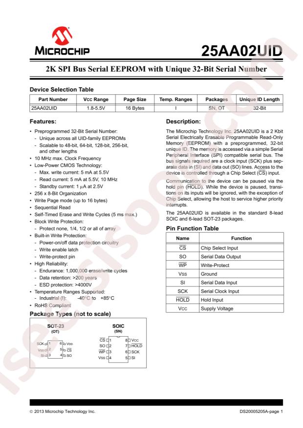 25AA02UID-I/SN