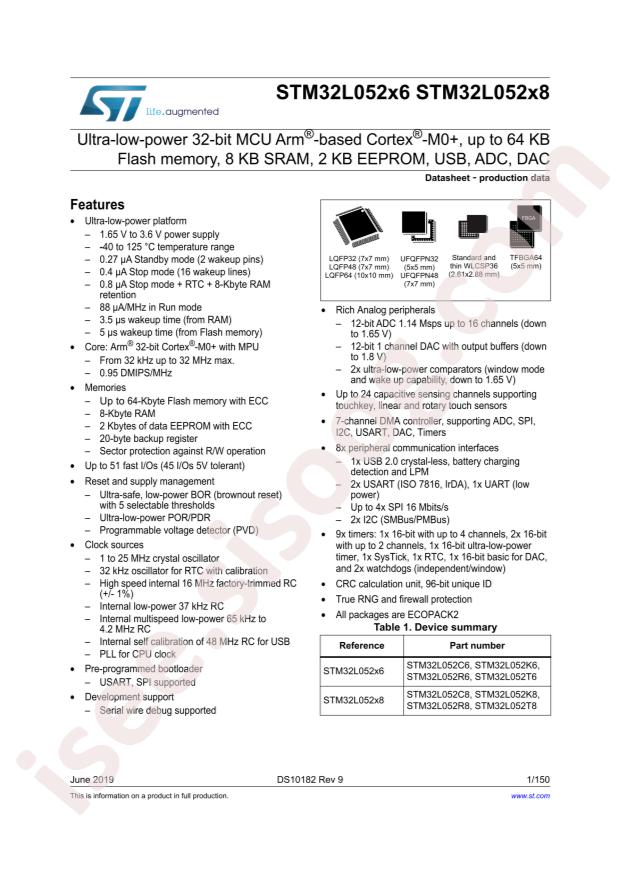 STM32L052C8U6