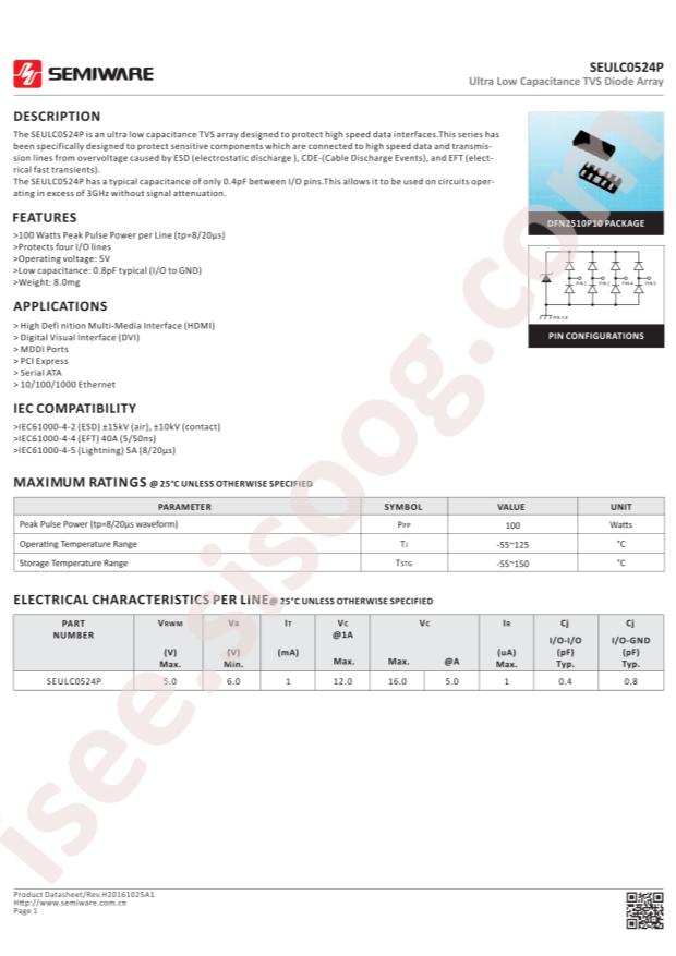 SEULC0524P