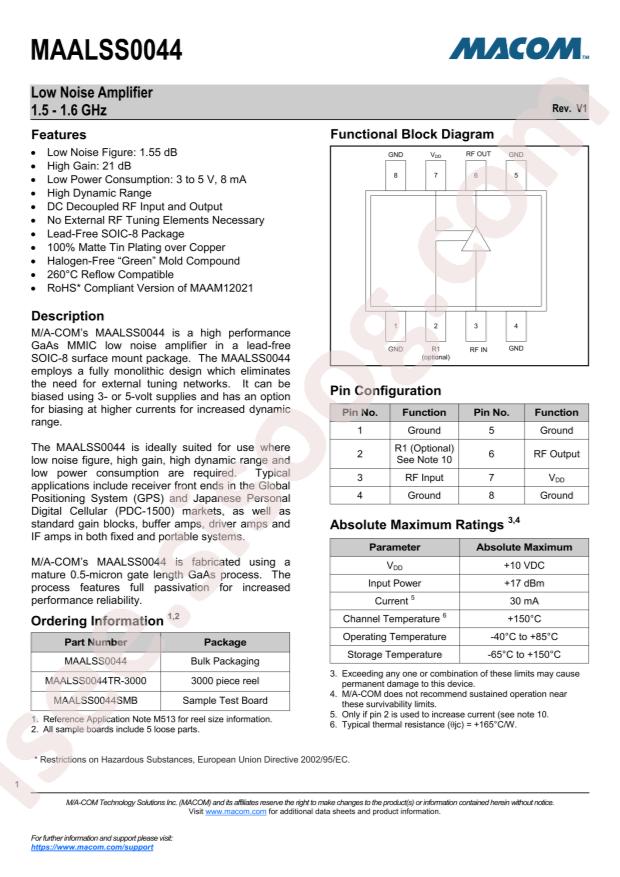 MAALSS0044TR-3000