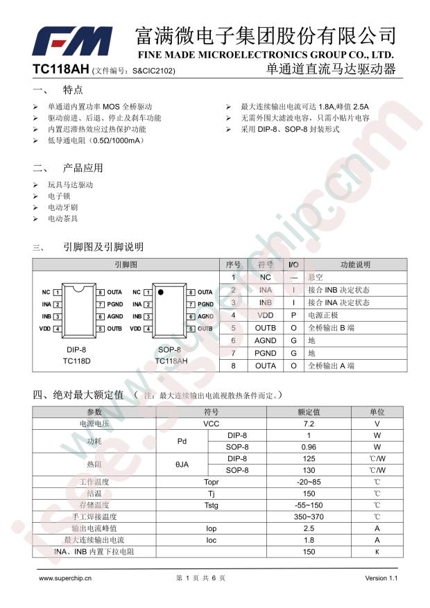 TC118AH