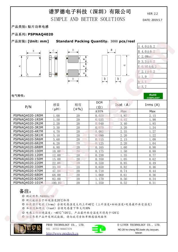 PSPNAQ4020-2R2M