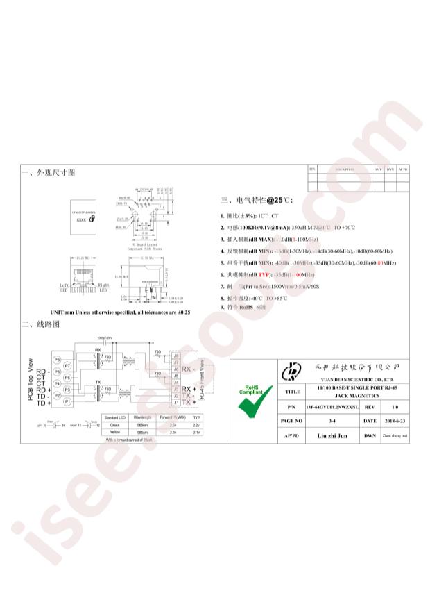 13F-64GYDPL2NWZ2NL