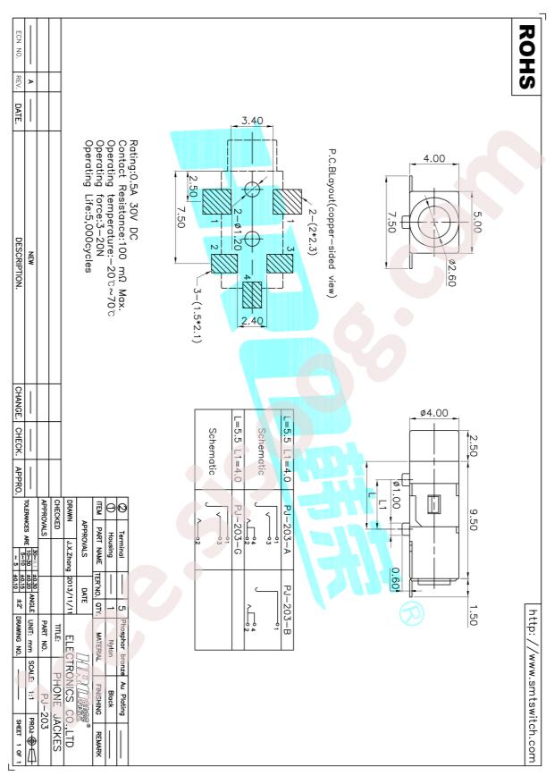 PJ-203-5A