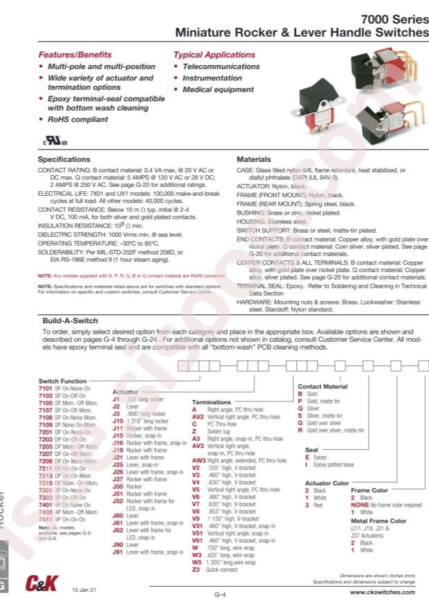 C&K 7401J1CKE2