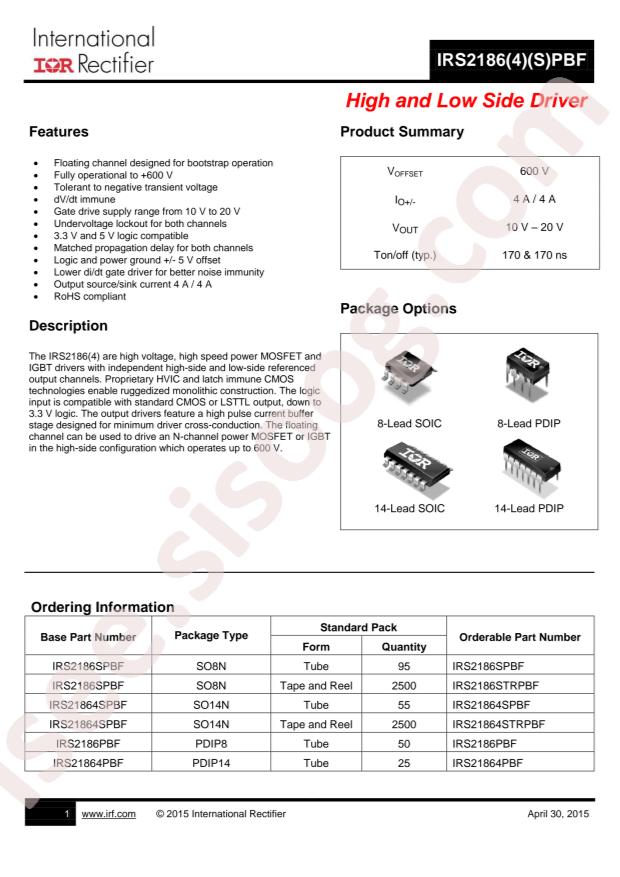 IRS2186SPBF