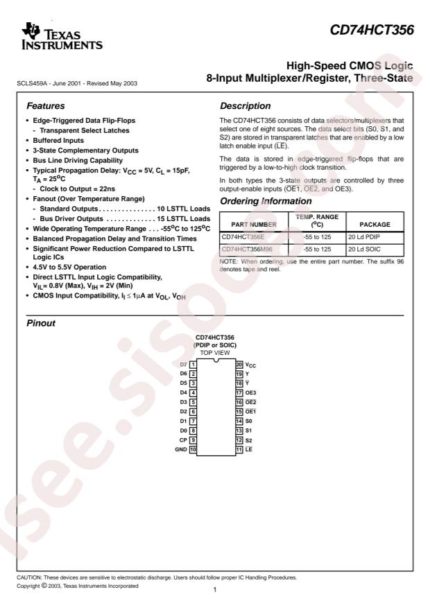 CD74HCT356E