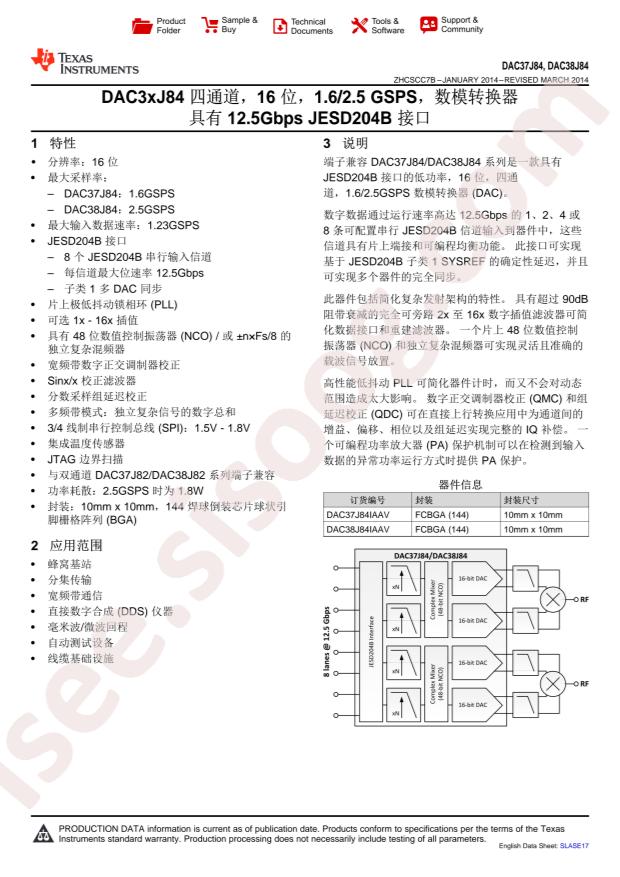 DAC38J84IAAV