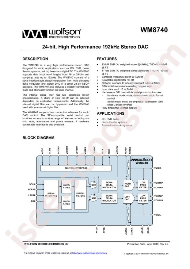 WM8740SEDS/RV