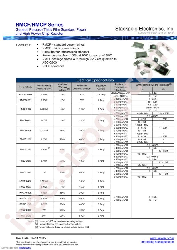 RMCF0603JT30K0