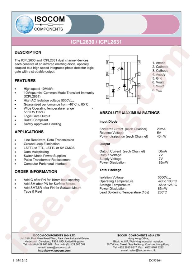 ICPL2631