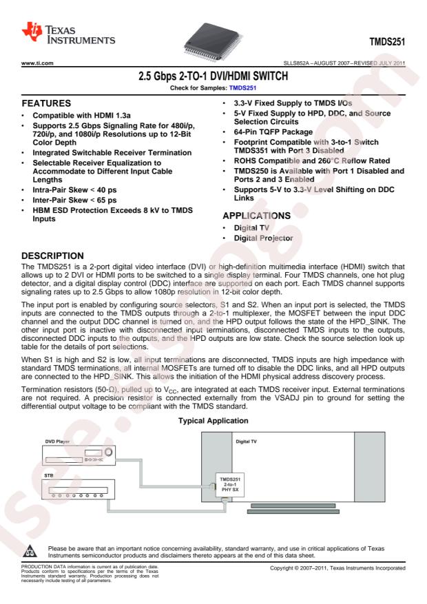 TMDS251PAGR