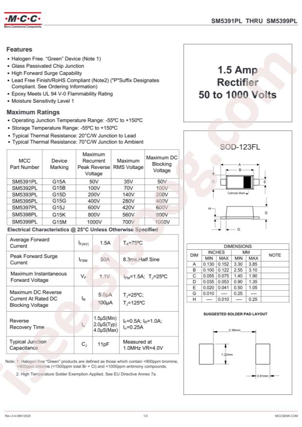 SM5399PL-TP