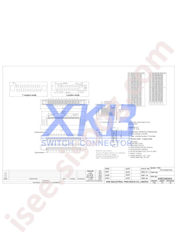 X05C2018T