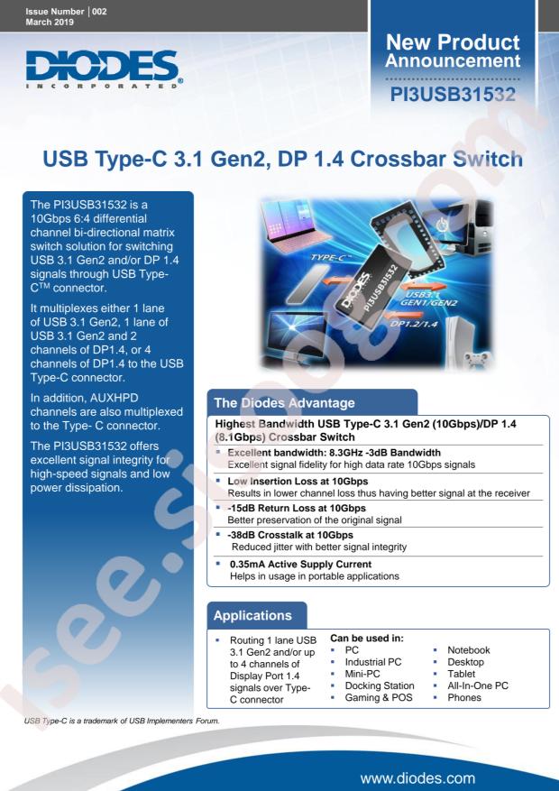 PI3USB31532ZLEX