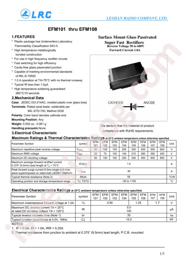 EFM104