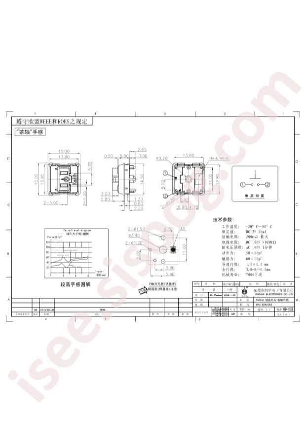 CPG135001D02