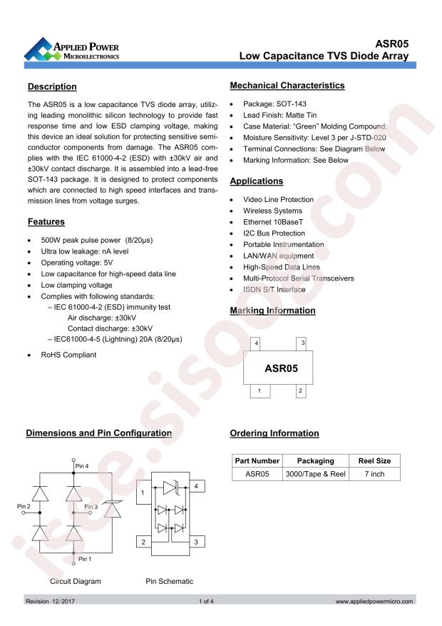 ASR05