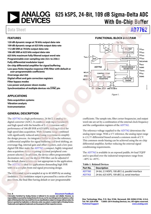 AD7762BSVZ