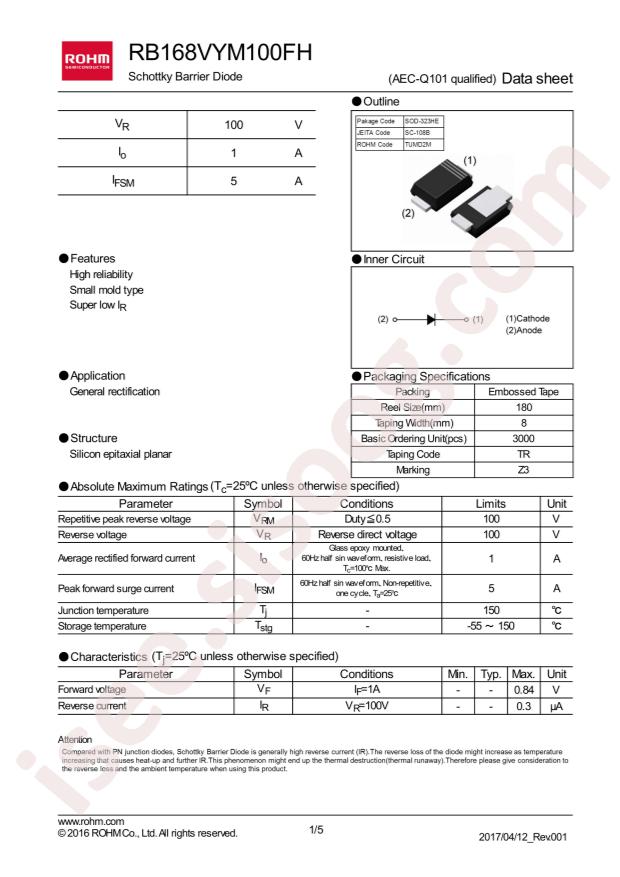 RB168VYM100FHTR