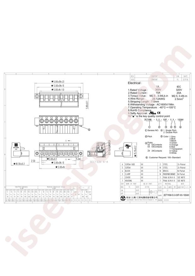 2ETYKM-5.0-03P-14-100AH