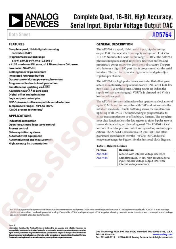 AD5764CSUZ-REEL7
