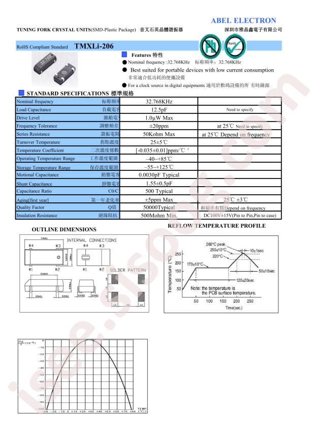 TAXM32768K4JGDCZT3T