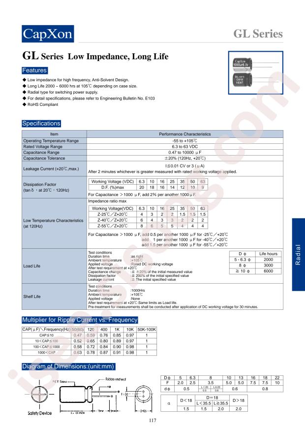 GL102M035I200A