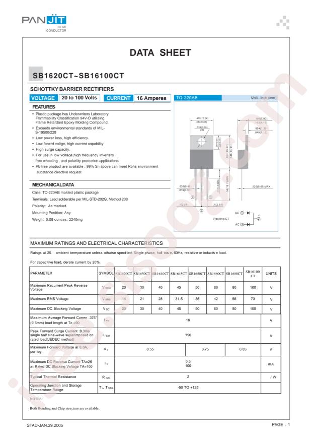 SB1660CT_T0_00001