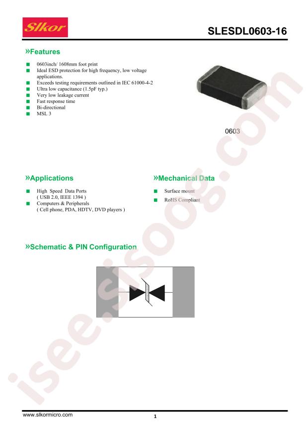 SLESDL0603-16